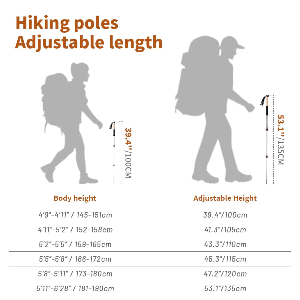 Carbon Fiber Trekking Poles